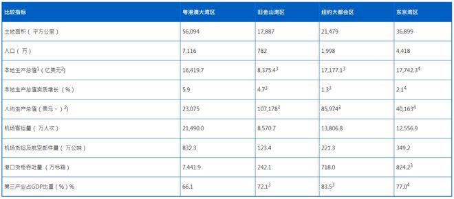 资讯 第94页