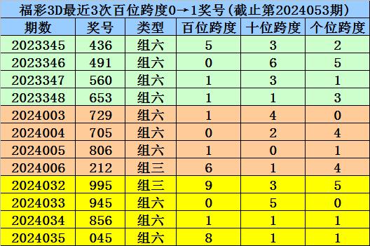 澳门和香港一码一码100准确|全面贯彻解释落实