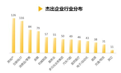 余新人才网最新招聘动态，探索人才市场的无限机遇与挑战